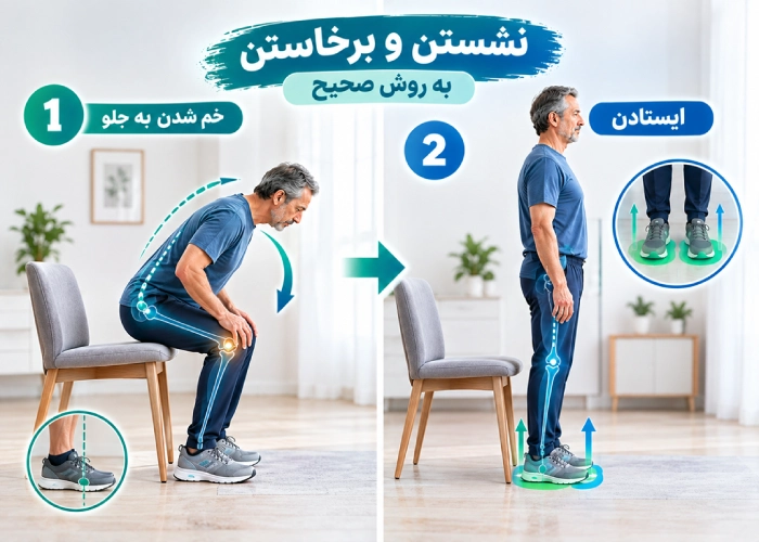 تمرین نشستن و برخاستن 