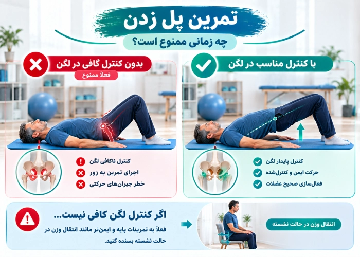 تمرین پل زدن