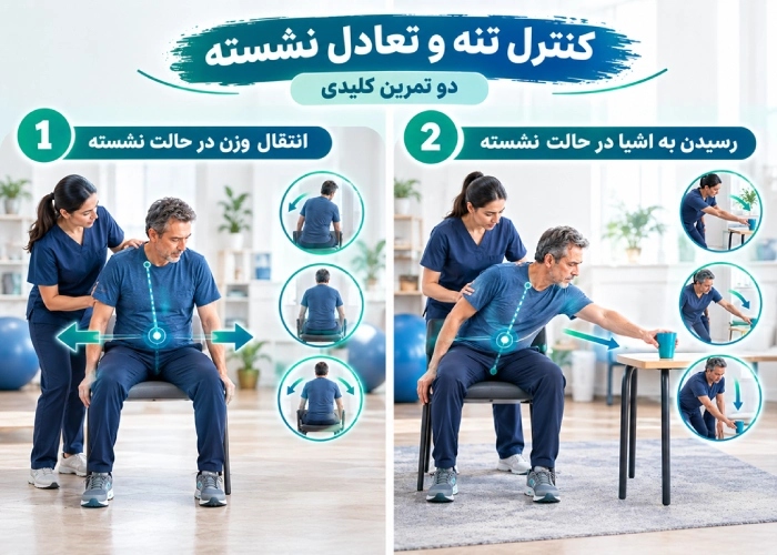 کنترل تنه و تعادل نشسته