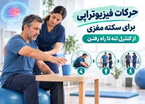 Physiotherapy exercises for stroke