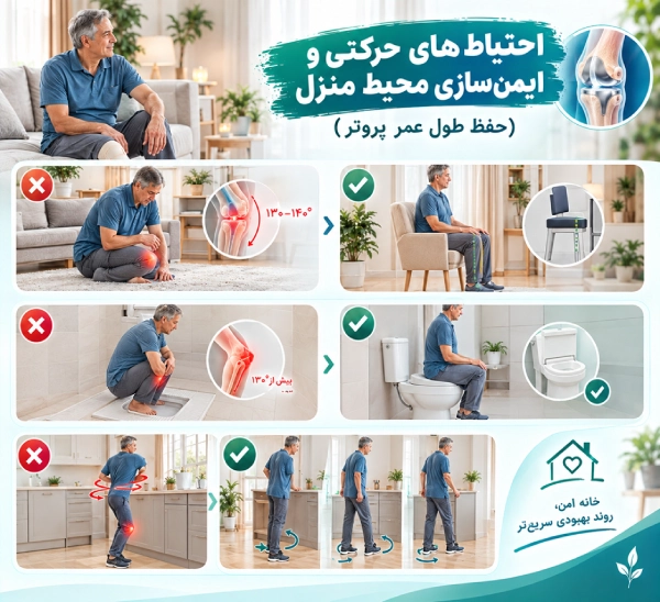 احتیاطهای حرکتی