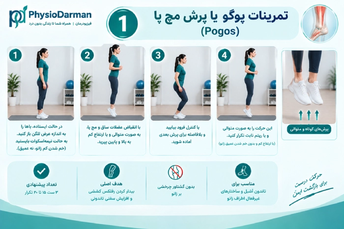 تمرینات پوگو