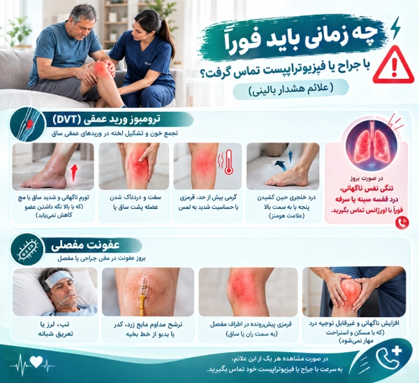 علائم هشدار بالینی