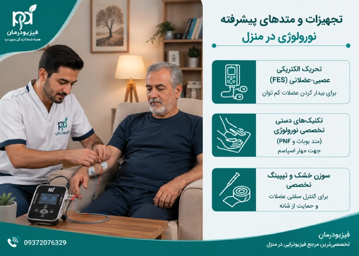متدهای تخصصی فیزیوتراپی سکته مغزی