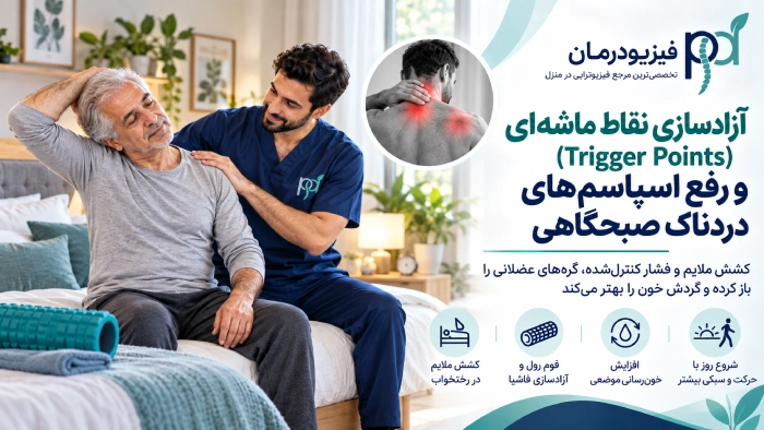 آزادسازی نقاط ماشه‌ای 