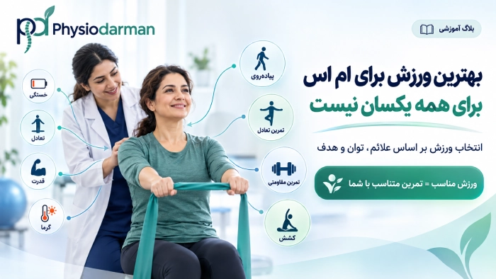 انتخاب ورزش مناسب برای بیماران 