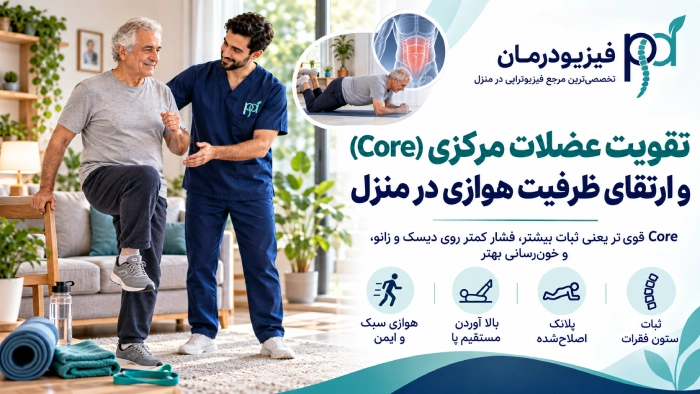 تقویت عضلات مرکزی