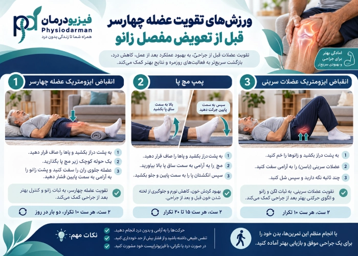 تقویت عضله چهارسر
