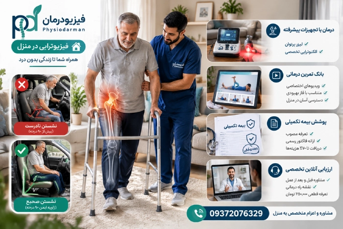 توانبخشی ایمن 