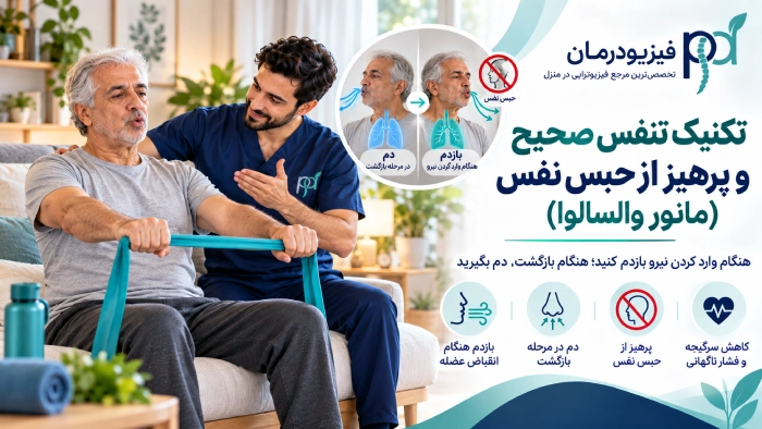 تکنیک تنفس صحیح 
