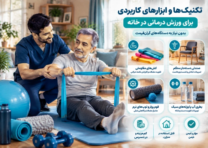 تکنیک‌ها و ابزارهای کاربردی 