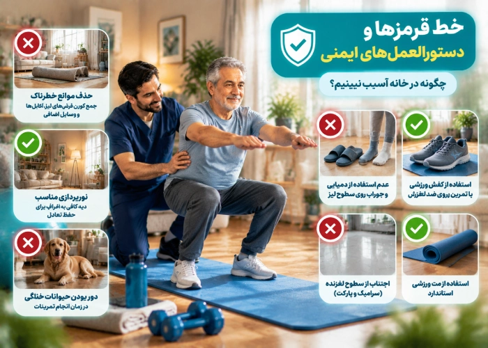 خط قرمزها و دستورالعمل‌های ایمنی