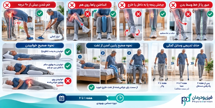فازدوم