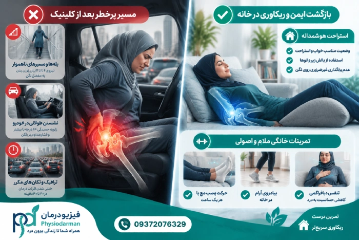 فیزیوتراپی لگن در منزل