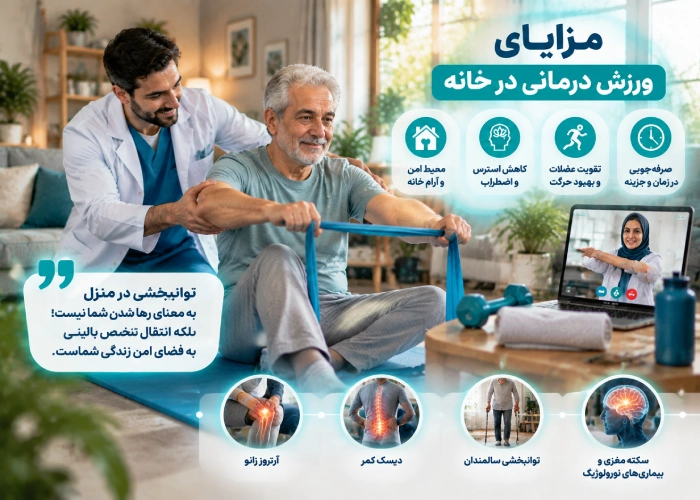 مزایای ورزش درمانی در خانه