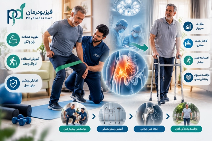 معجزه فیزیوتراپی پیش از عمل جراحی مفصل لگن