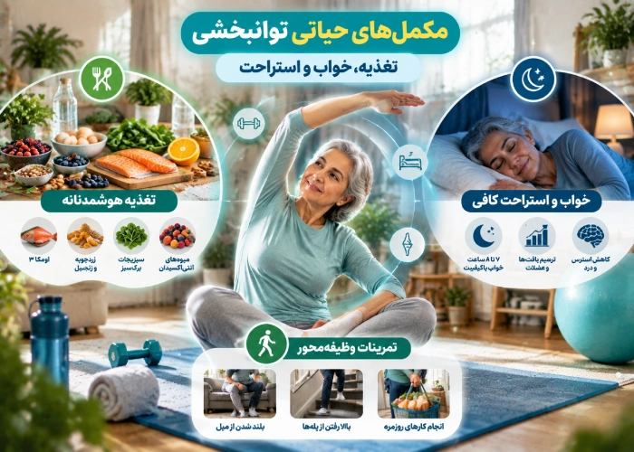 مکمل‌های حیاتی توانبخشی