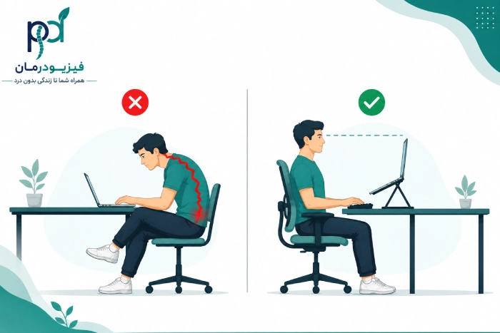 نحوه صحیح کار با لپ_تاپ