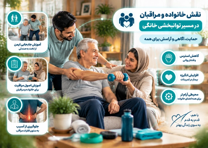 نقش خانواده و مراقبان در مسیر توانبخشی خانگی 