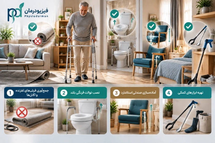 چک‌لیست طلایی آماده‌سازی