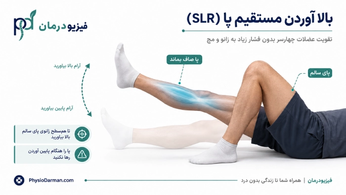بالا آوردن مستقیم پا 