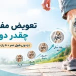 How many years does a knee replacement last?