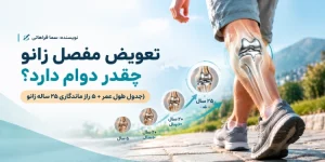 How many years does a knee replacement last?