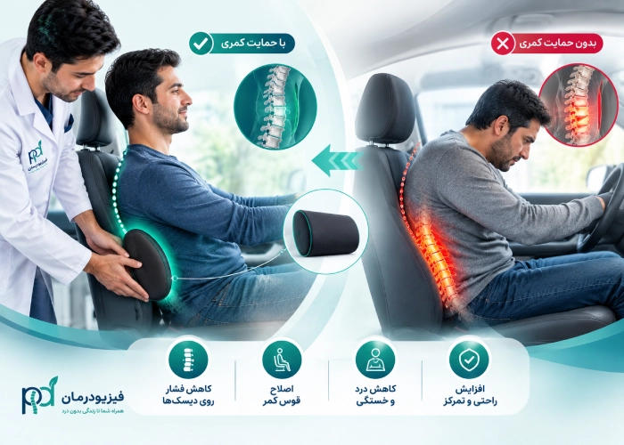 برتری فیزیوتراپی دیسک کمر در منزل