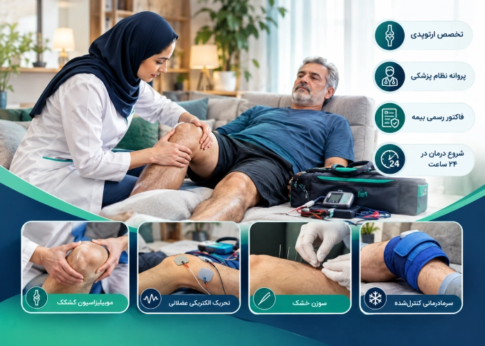 تیم بالینی فیزیودرمان