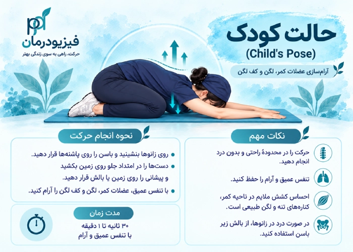 حالت کودک