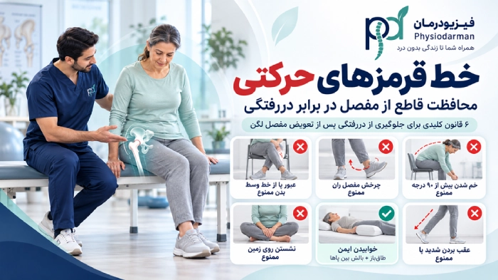 خط قرمزهای حرکتی