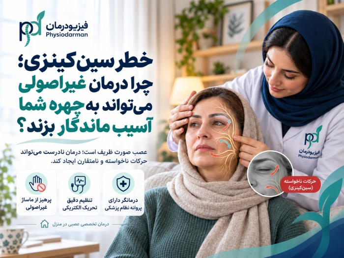 خطر سینکینزی