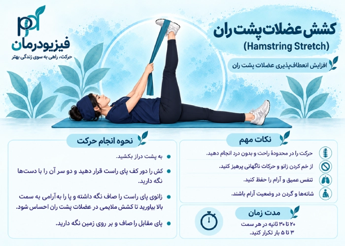 کشش عضلات گلوتئال